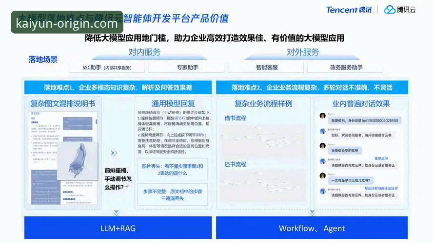开云体育平台移动化趋势深度解析：从版本迭代看用户体验升级逻辑