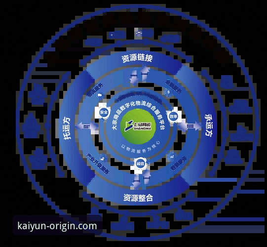 资深分析师深度评测：开云体育平台靠谱吗？一份数据驱动的使用心得