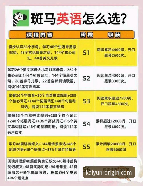 开云体育官方入口 资深用户分享:从罗马诺爆料看开云体育平台深度追踪皇马1.5亿欧元引援目标奥利塞的实战经验
