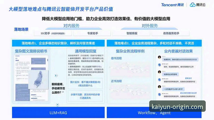 开云体育客户端下载 开云体育平台深度评测:客户端下载体验与功能全面分析